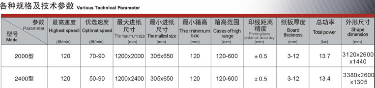 自動雙印碰線機