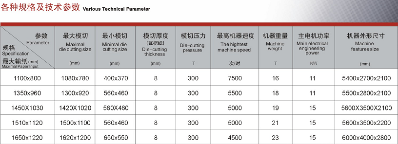 全自動模切機廠家